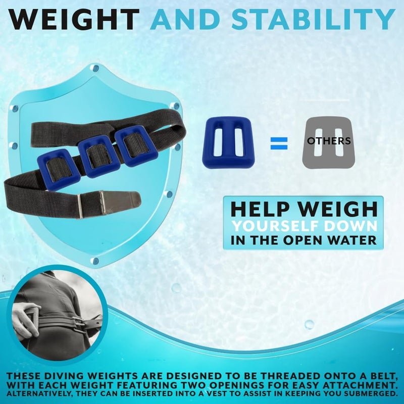 Poolzilla Vinyl Diving Weight for Scuba Diving, Durable Lead Weight with Slits for Placement Along Belt, Comes in 1.1LB(0.5KG) or 2.2LB(1KG) Sizes - Image 5